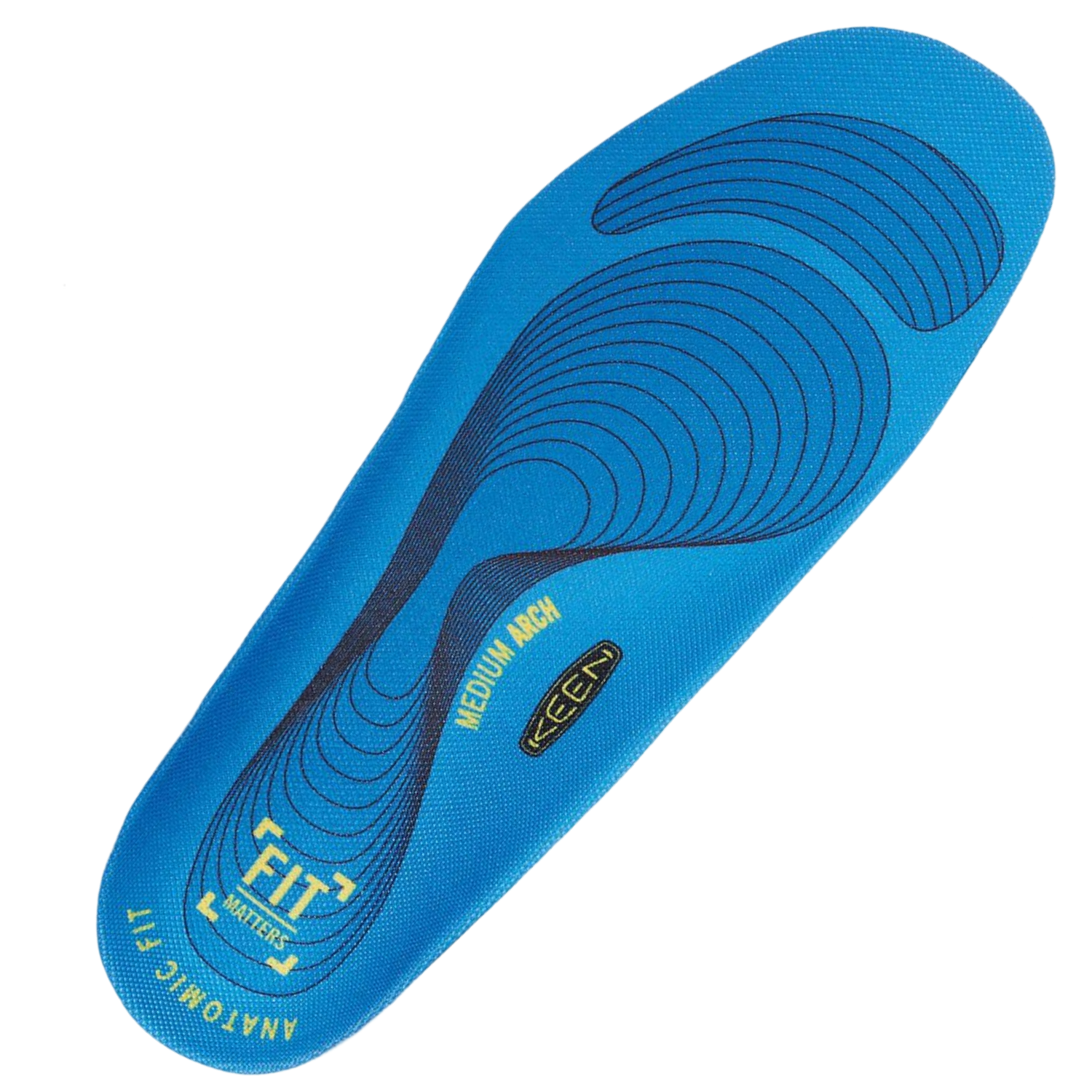 Keen 2024 utility insoles